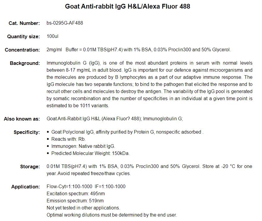 Alexa Fluor 488标记的羊抗兔IgG H&amp;L
